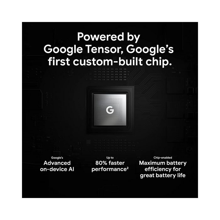 Google Pixel 6 Pro - www.laybyshop.com