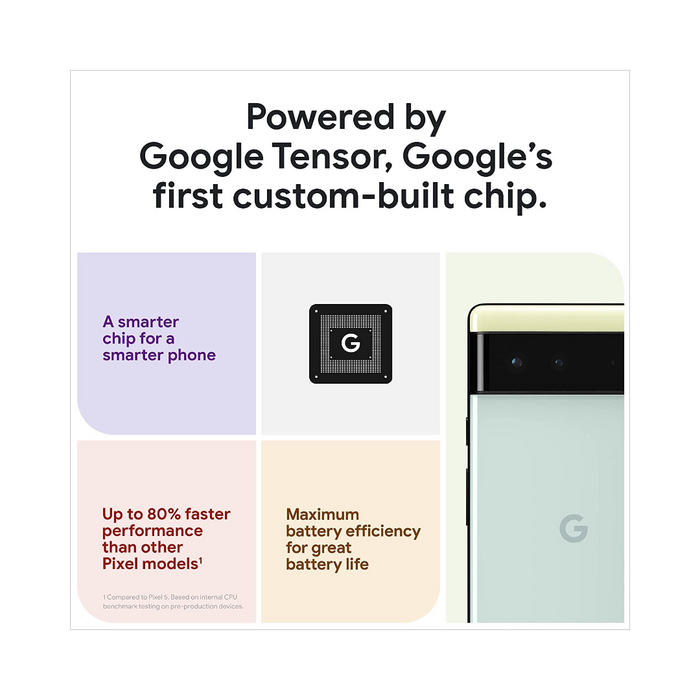 Google Pixel 6 - www.laybyshop.com